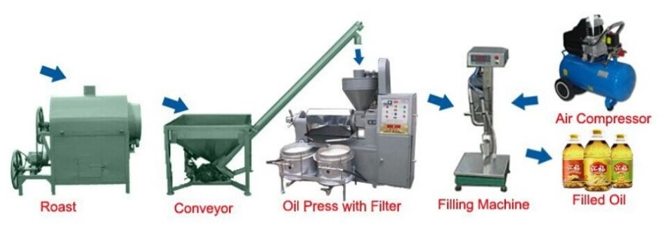 Sunflower Seed Soybean Castor Oil Press with Vacuum Filter
