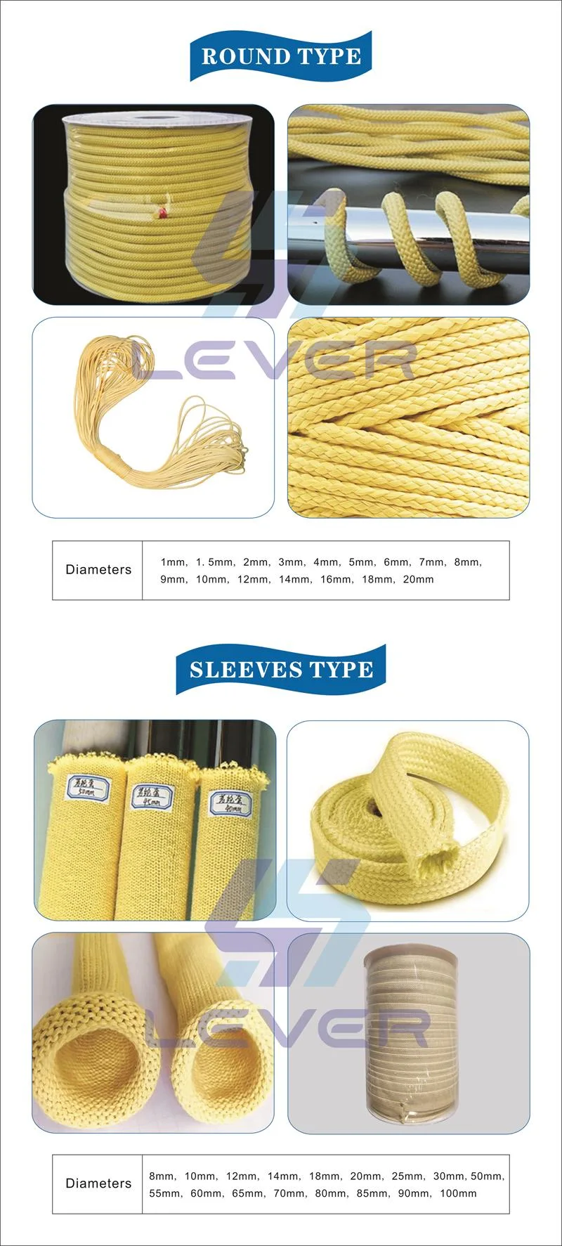 Round Aramid Roller Rope Used in Glass Tempering Furnace, Heat Resistant and Flame Retardant