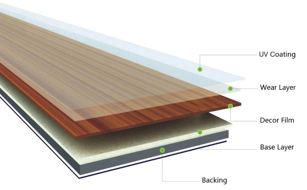 Vinyl Plank Adhesive Interlocking Loose Lay Dry Back Floor Piso Lvt Bathroom Floor Luxury Vinyl Tile