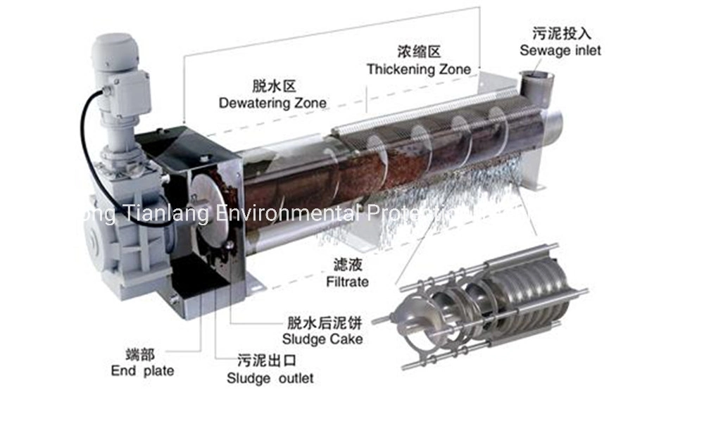 Screw Sludge Dewatering Machine for Chemical Factory