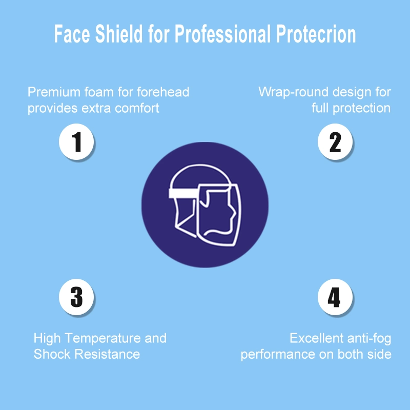 Factory Wholesale Double-Sided Antifog Protective Pet Face Shield Mask