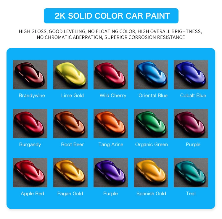 2K Car Paint Refinishing Best Paint Protection
