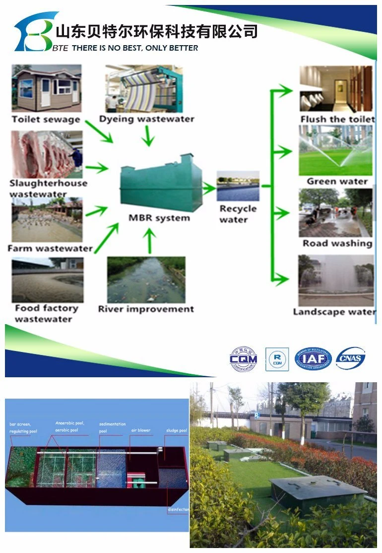 Ce, ISO Certified Mbr Sewage Treatment Equipment