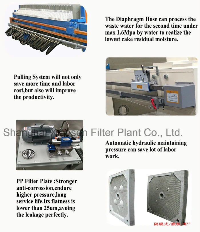 Program Controlled Auto1000 PP Membrane Filter Press with Cloth Washing and Shaking System