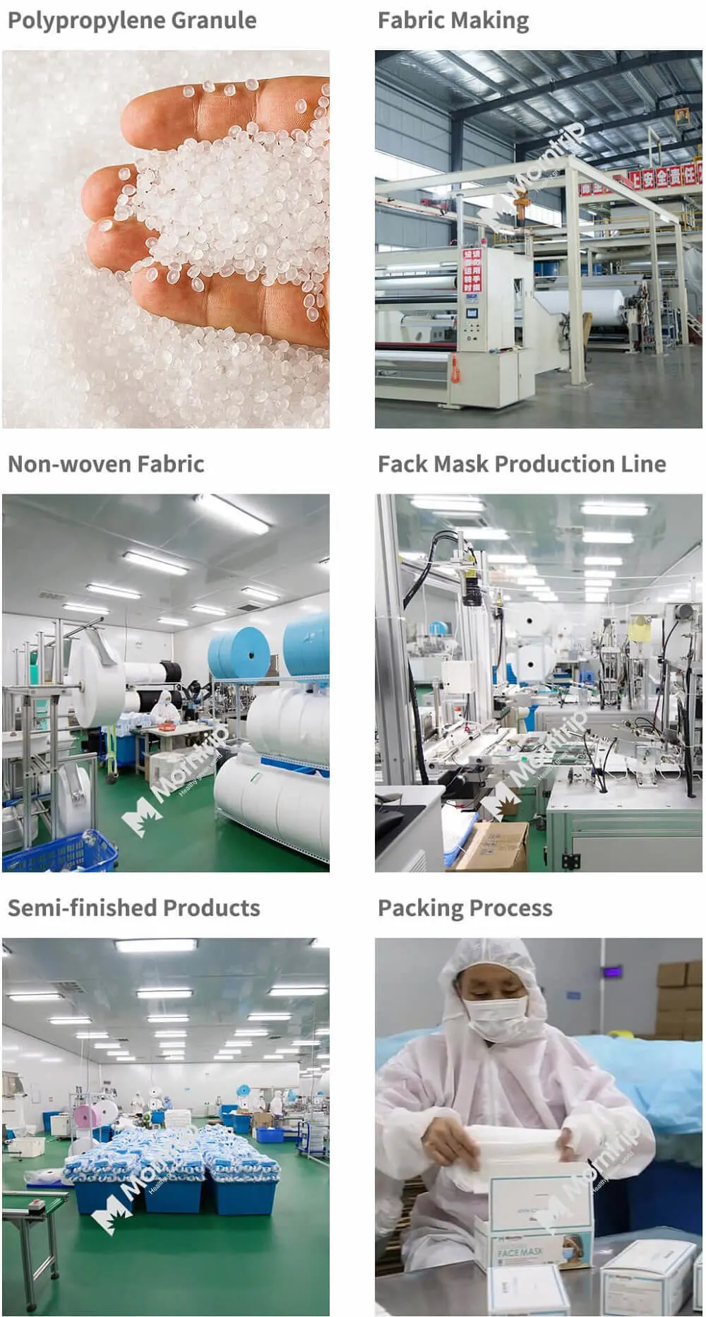 Facial Respirator Mask White List Factory Wholesale Mask Face N95 with >99% Filtering Efficiency