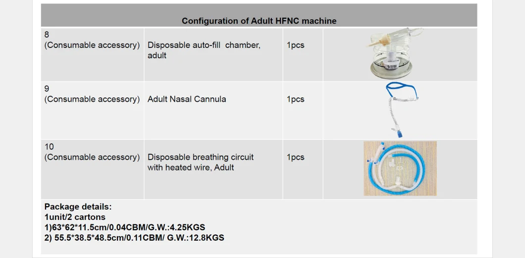 Breathing Equipment Bubble CPAP for Infant CPAP Pressure Breathing Machine