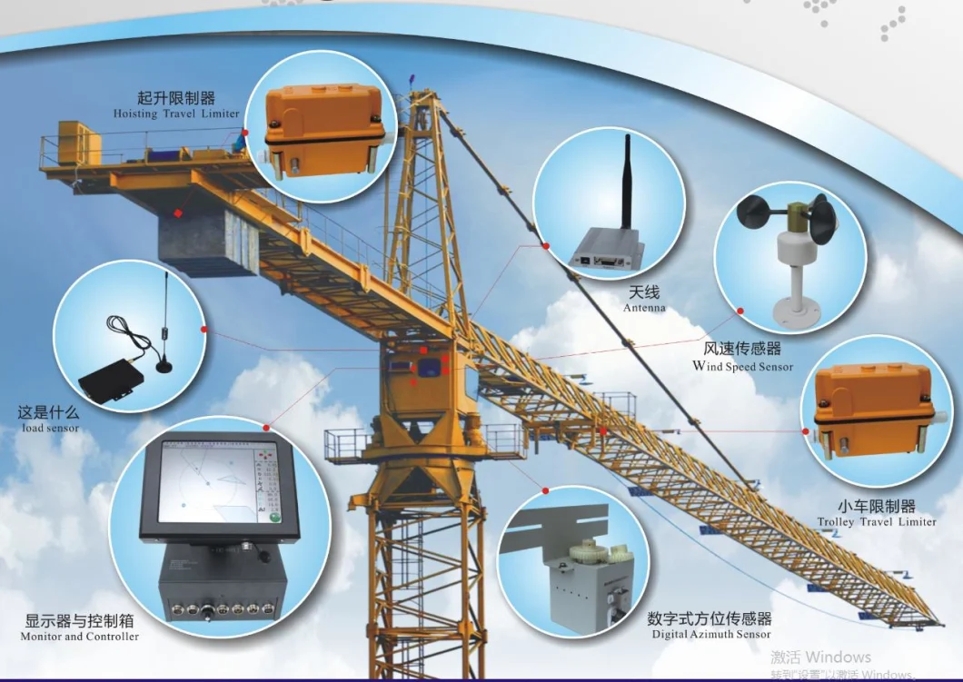 Factory Provide High Quality Anti-Collision and Zone Protection System for Tower Crane
