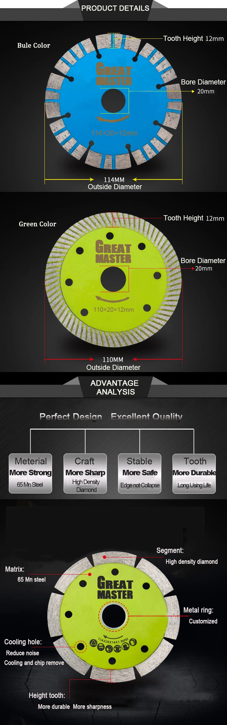 Diamond Ultra-Thin Cutting Disc Grinding Wheel for Stone Glass Ceramic