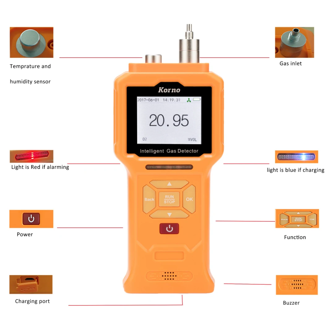 Portable HCl Gas Detector Hydrogen Chloride Gas Detector with Alarm