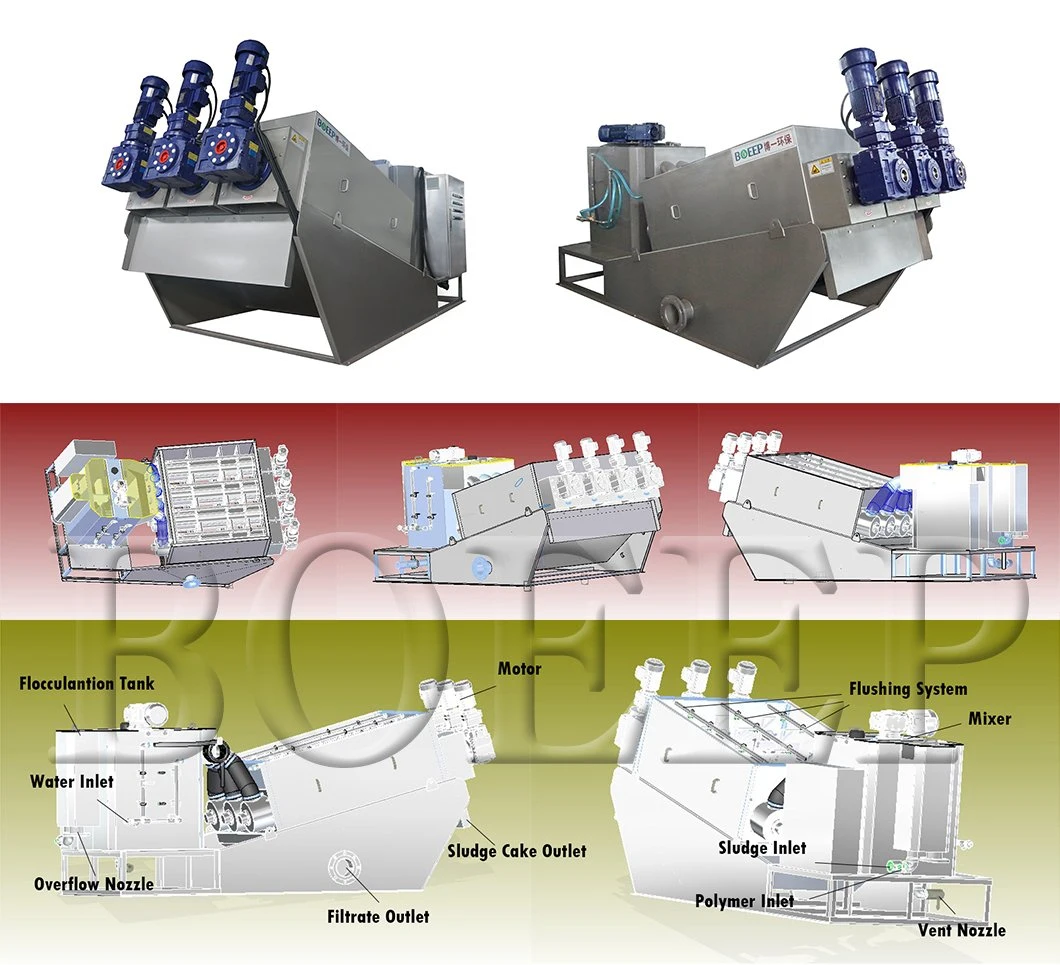 Sewage Treatment Plant Process Steps Volute Sludge Dewatering Filter Press Unit