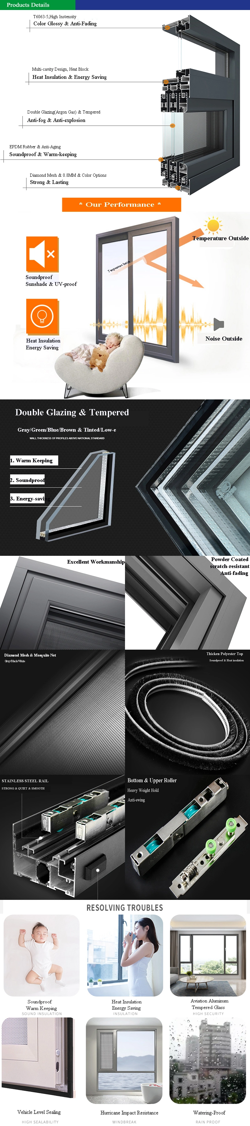High Quality Modern Aluminium Alloy Double Glazing Tempered Tinted Glass Window