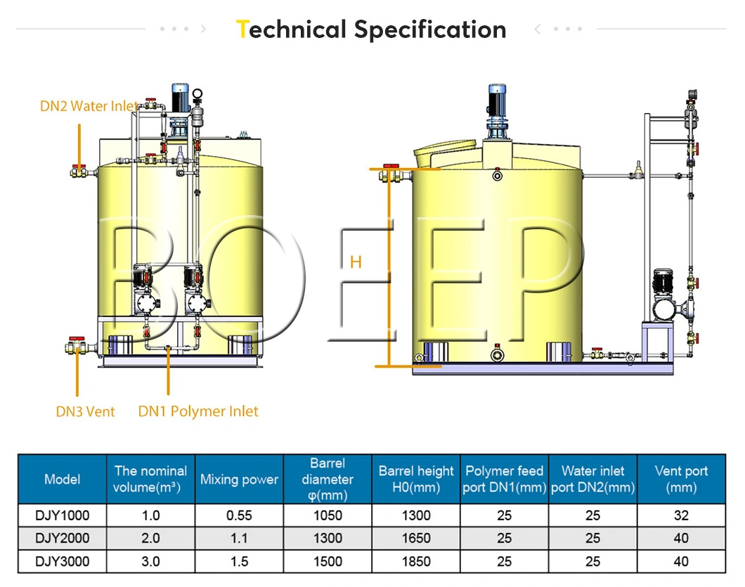 Polymer Preparation System Urban or Industrial Wastewater Treatment Plants
