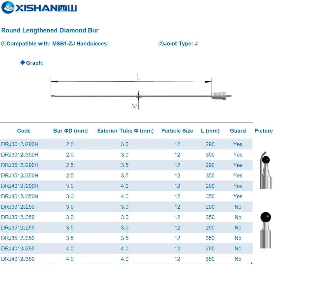 Ce Approved Spine Drill/ Spinal Bur/ High Speed Drill/ Orthopedic Drill/Round Bur