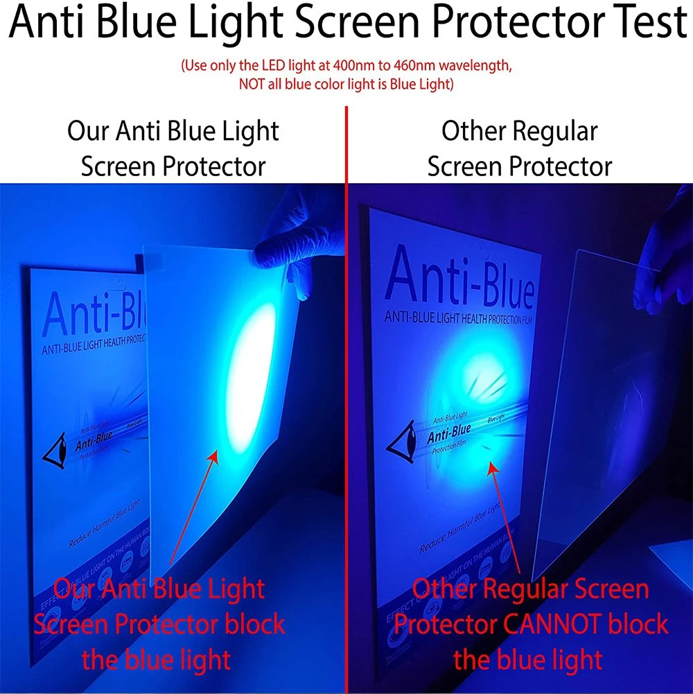 Anti Glare Radiation Computer Screen Protector Anti-Blue Light Screen Film Frosted Scratch-Resistant Film Material