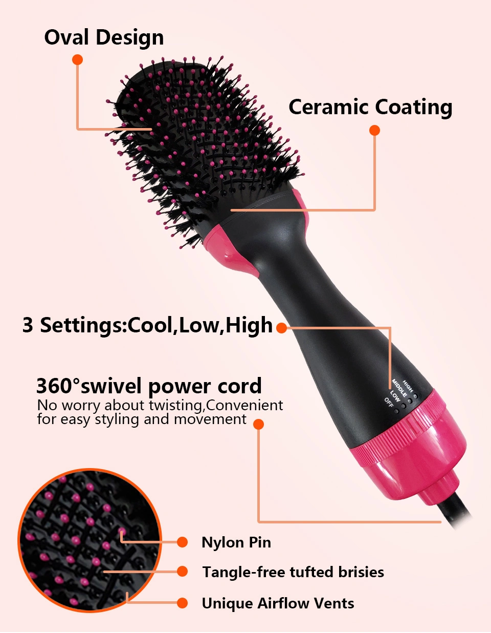 One Step Hair Dryer Volumizer Hot Air Brush 3 In1 Styling Brush Styler Negative Ion Hair Straightener Curler Brush for All Hair