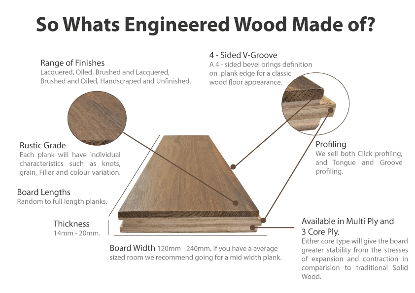 T&G or Click System Engineered White Oak Hardwood Floor/Wood Floor