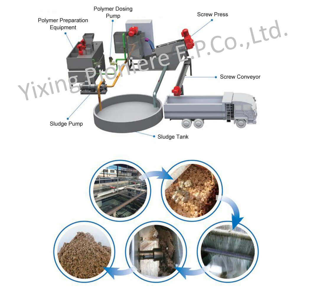 Automatic Continuous Operation Mobile Screw Press Sludge Dehydrator System