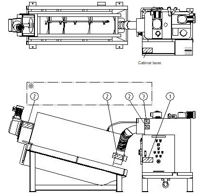 Waste Water Treatment Machine Sludge Dehydrator Volute Screw Press Machine for Wastewater Treatment