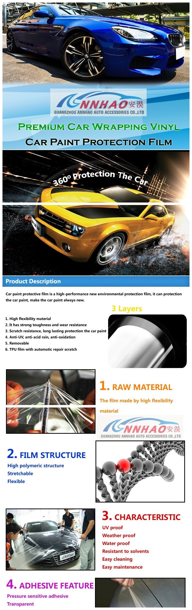 Auto Repair Transparent TPU Car Paint Protection Film Sticker Ppf