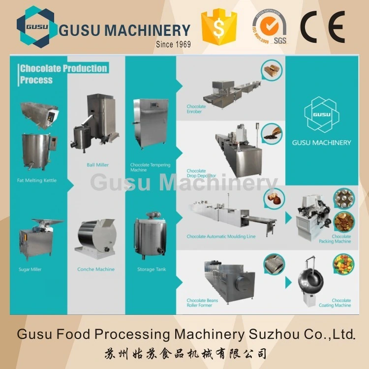 Ce Chocolate Machine Gusu Stirring Storage Insulation Tank (BWG500)
