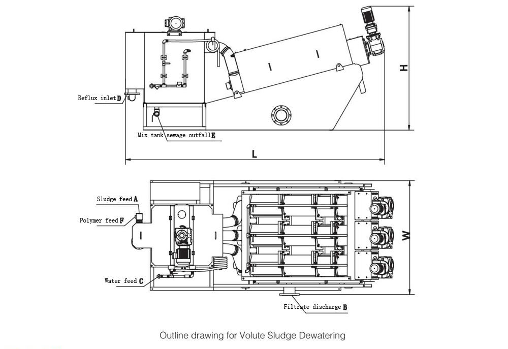 Running-Cost-Saving Screw Press Dewatering Machine Than Filter Press
