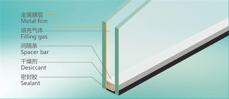 Single Double Triple Silver Low-E Tempered Laminated Insulating Insulated Double Glazing Unit Igu Dgu Glass