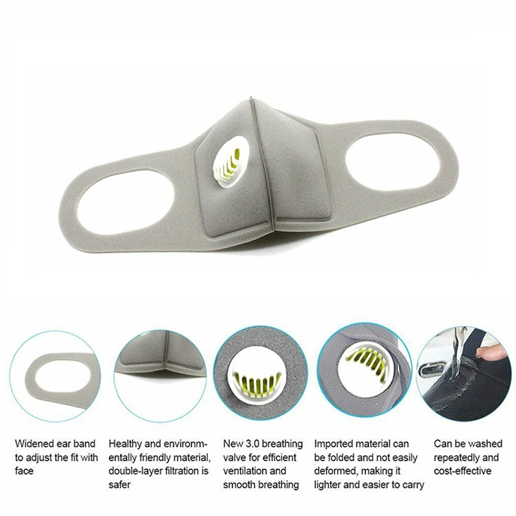 Double-Sided Anti-Fog Protective Dental Face Mask