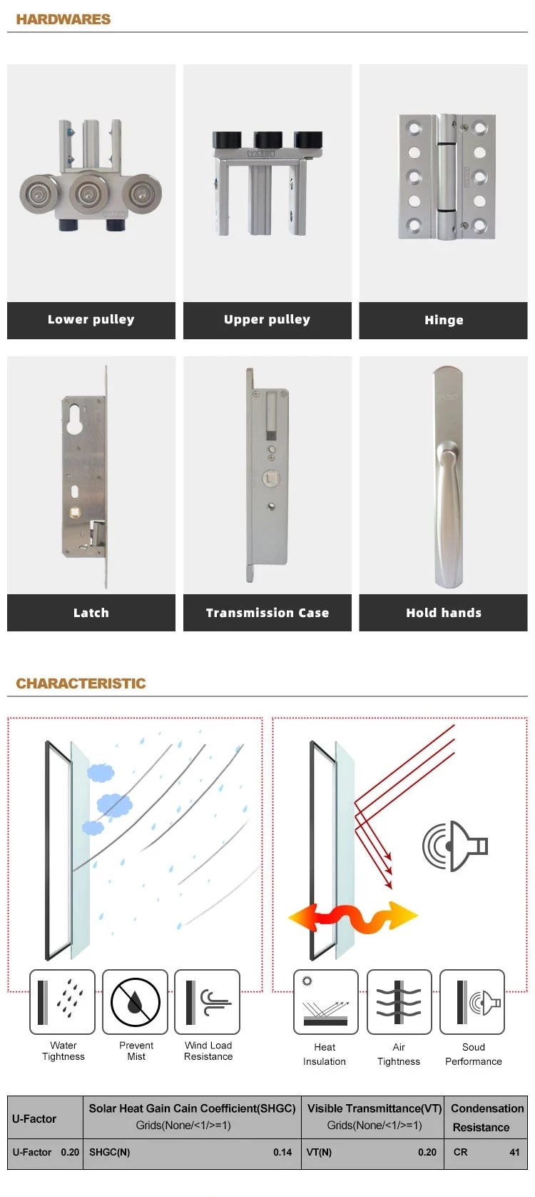 Modern Bi Fold Aluminum Tempered Glass Folding Door