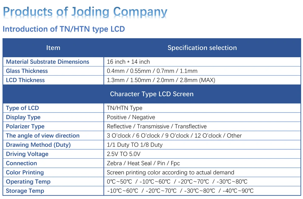 Perpetual Calendar LCD, Tn LCD, Htn LCD, Stn LCD, FSTN LCD, Display Panel, Character Display Screen