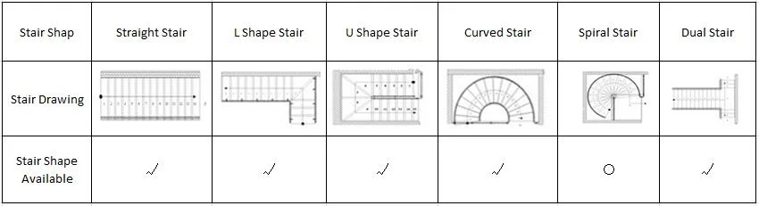 Custom Double Stringer Stair Designs/Glass Staircase in Glass Tread and Frameless Glass Railing
