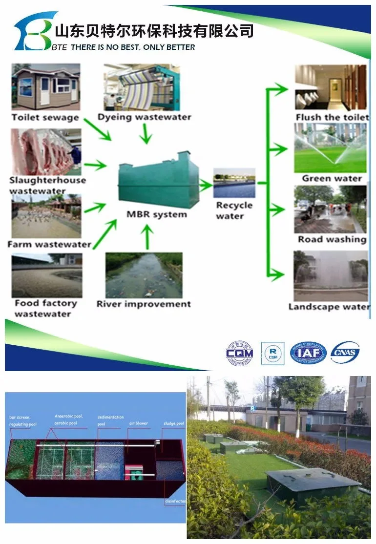 Mbr Food Integrated Sewage Treatment Equipment