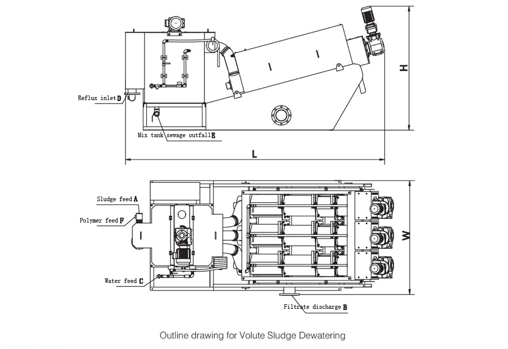 Screw Type Sludge Dewatering Filter Press for Solid Liquid Separation