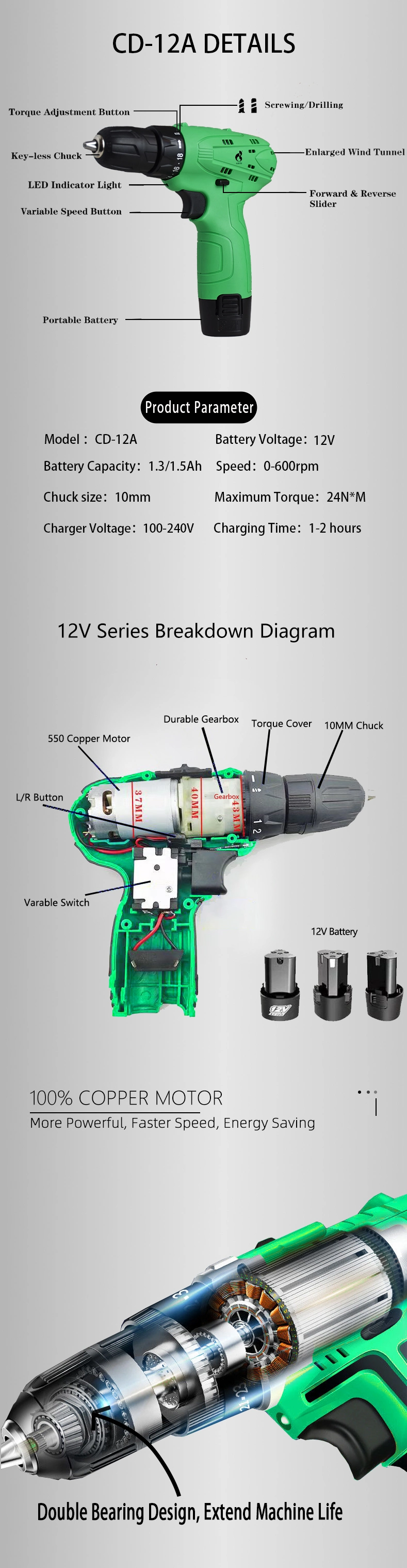 12V/20V Cordless Impact Drill Lithium Battery Libite