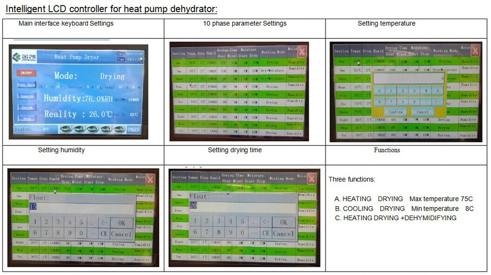 Industrial Dehydrator/Fruit Food Dehydrator/Food Drying Machine