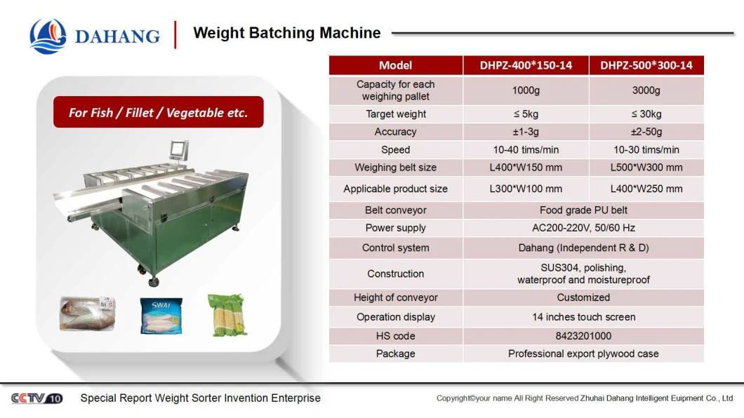 Weight Matching Machine for Fish Ball/Beef Ball/Fish Fillets