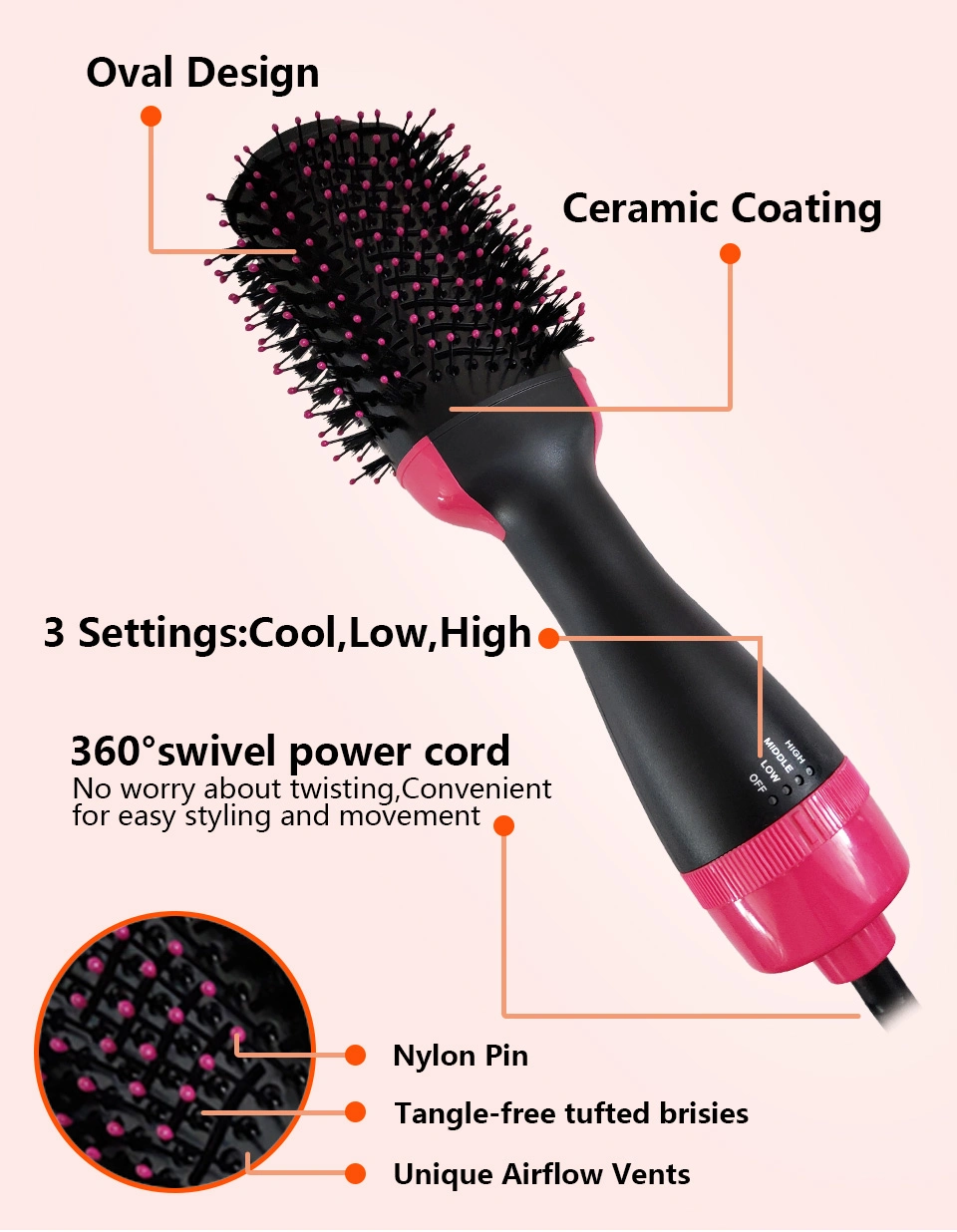 One Step Hair Dryer & Volumizer High Quality Hot Air Brush 3-in-1 Salon Negative Lon Styling Hair Dryer Brush Ceramic Electric Blow Dryer Curler Straightener