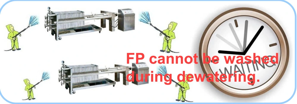 (MDS311) Japanese Quality Sewage Sludge Dewatering Machine for Food Wastes Treatment