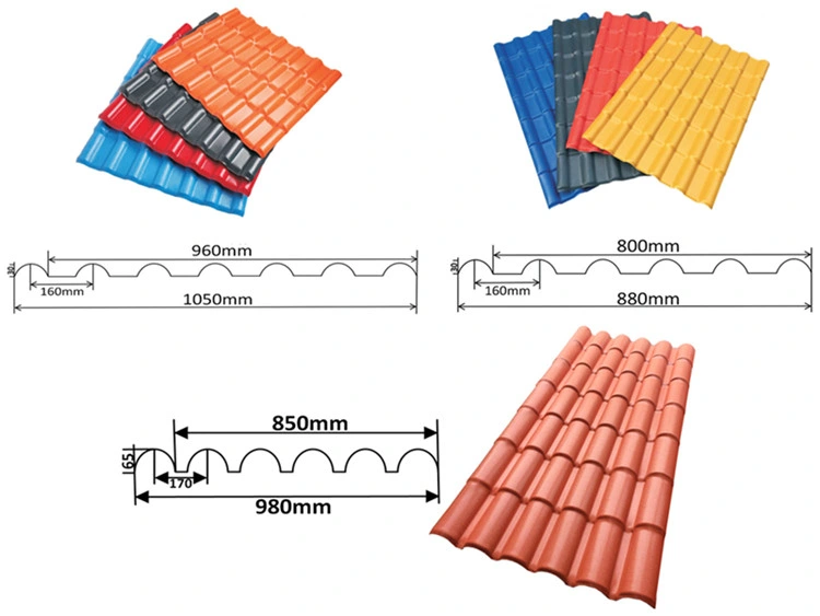 New Design Big Wave Roma Style ASA PVC Synthetic Resin Roof Tile