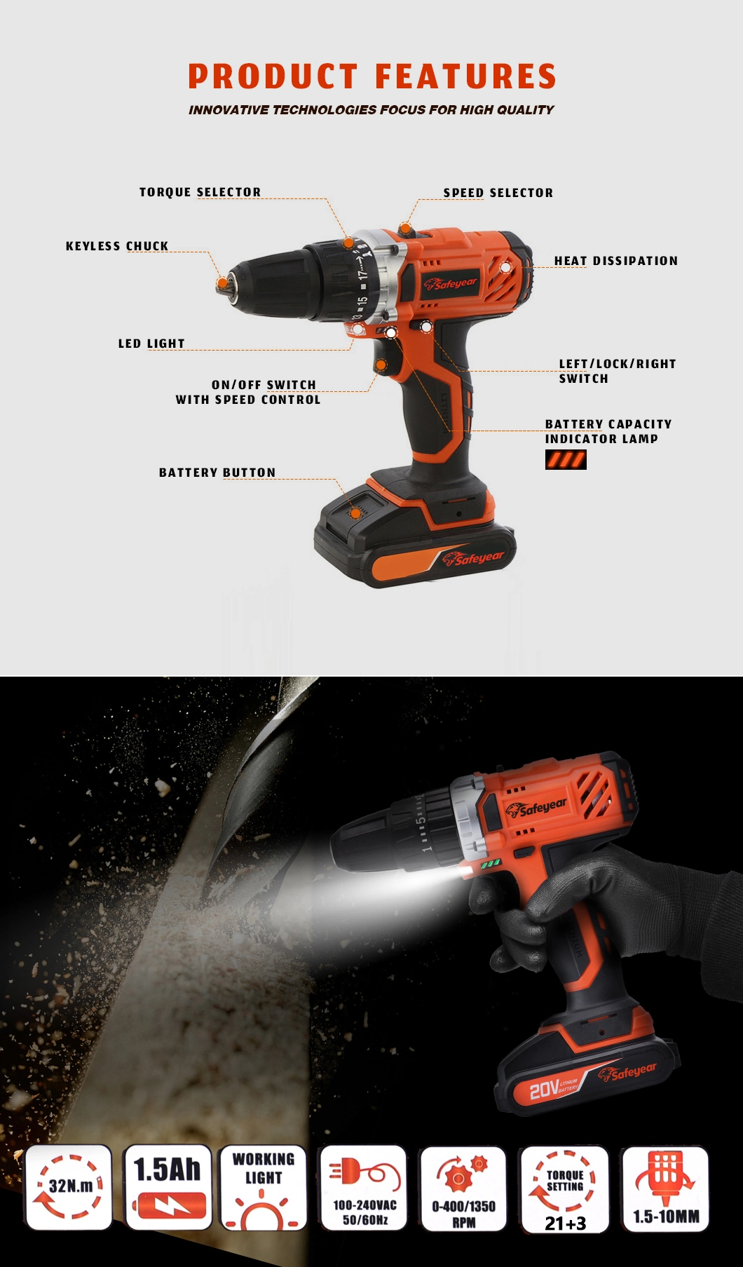 20V Impact Electric Hardware Power Tools Sets Hand Cordless Drill