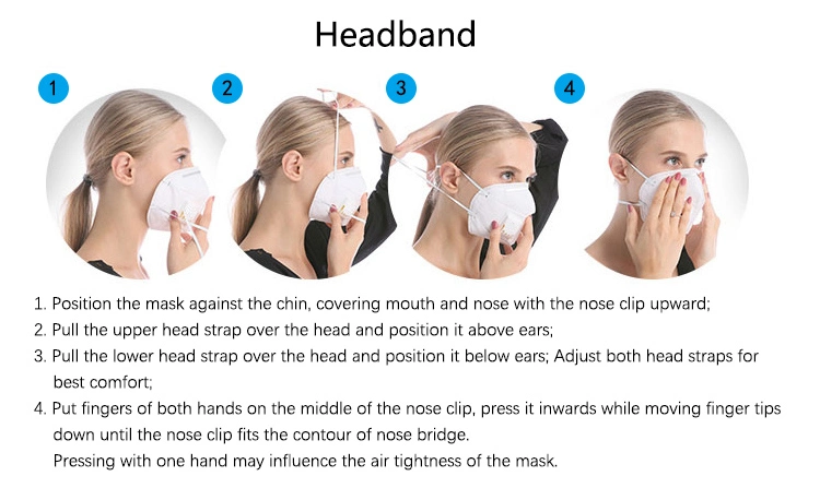 in Stock Factory Mask 5 Ply Protective Mask Disposable Mask Facial Mask KN95 Mask