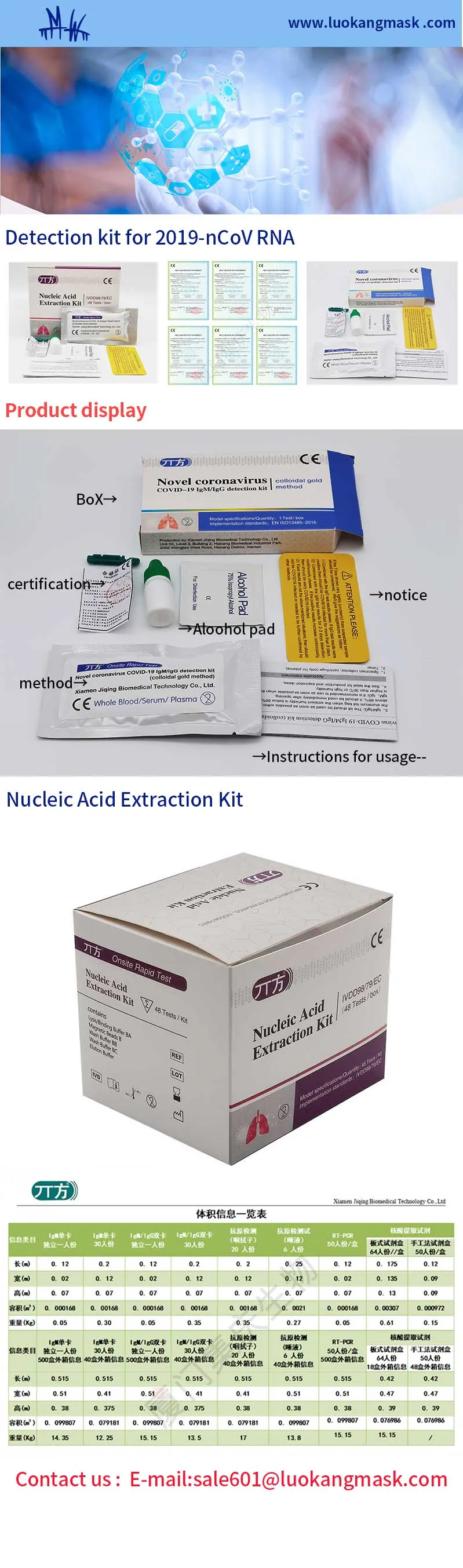 Disposable Medical Detection Kit for Novel Diagnostic Kit /Detection Kit Rapid Test Kit