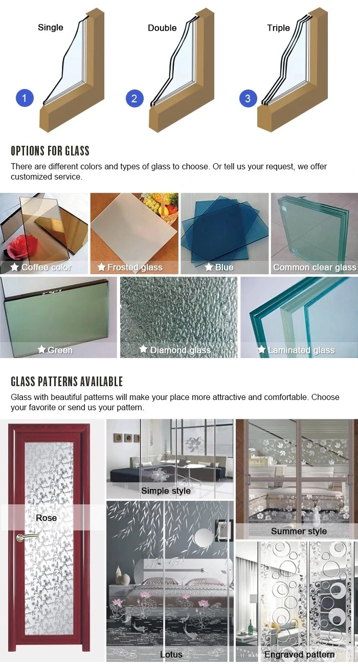 Jbd High Quality Glass Sliding Door China Bi Fold Balcony Sliding Glass Door