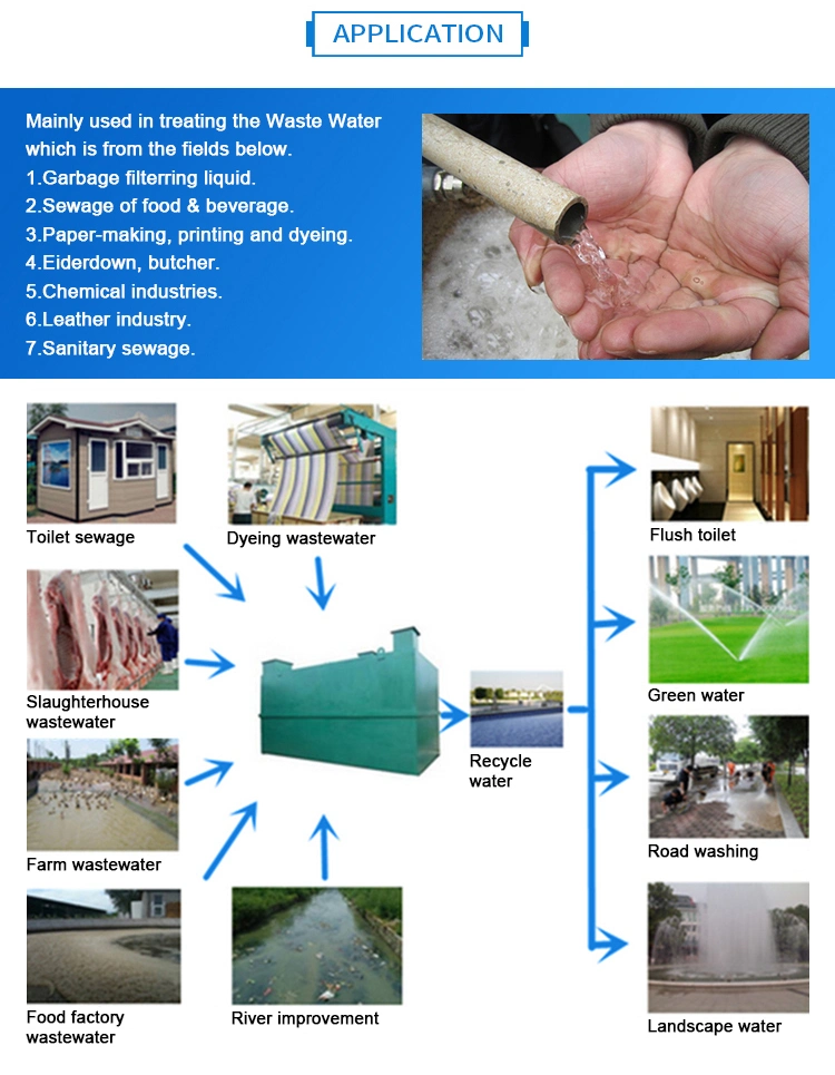 Domestic Wastewater Treatment by Package Mbbr Sewage Treatment Plant