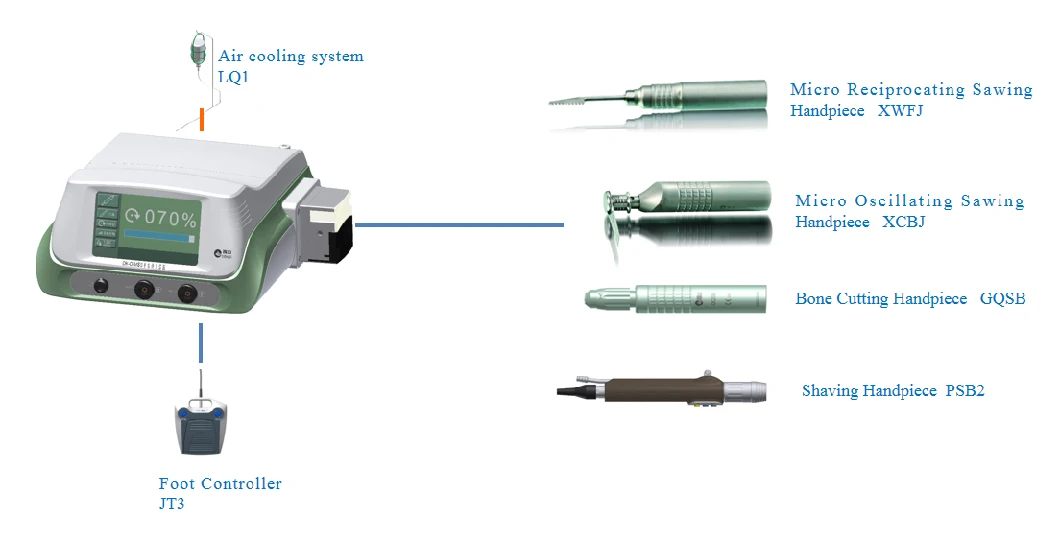 Small Bone Saw/Micro Bone Drill/Surgical Drill for Orthopedic Surgery/K-Wire Drill Bits