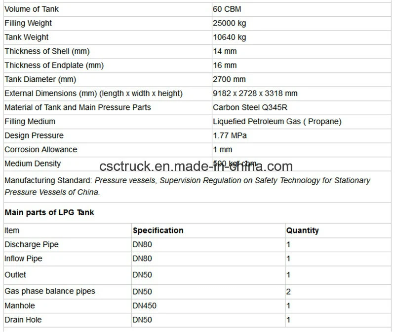 Above Ground 60m3 LPG Storage Mounted Tank for Sale