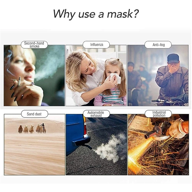 KN95 Masks 95% Filtering 5 Layer FFP1 FFP2 N95 Reusable Respirator Face Mask