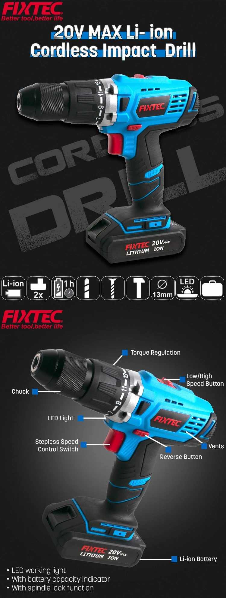 Fixtec Power Tools 20V Electric Hand Drill Cordless Drill with 2 Batteries