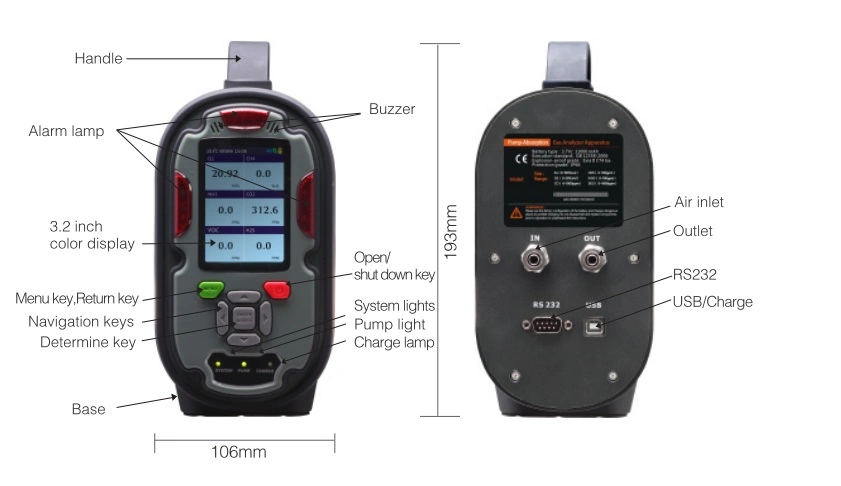 Factory Wholesale Portable Nh3 Gas Detector Multi 6 Gas Detector with Explosion-Proof and Waterproof Function