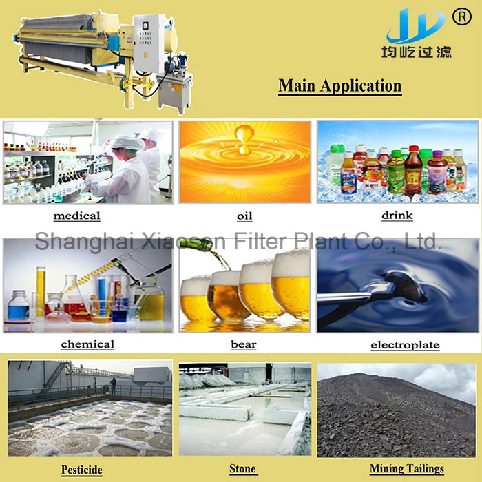 Electric Motor Drive Mechanical Filter Press for Chemicals Water Treatment