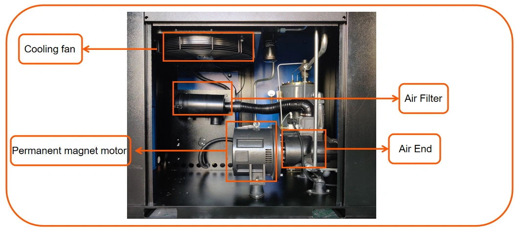 Diesel Moving Screw Air Compressor High Pressure Piston Stationary Screw Air Compressor Air Compressor